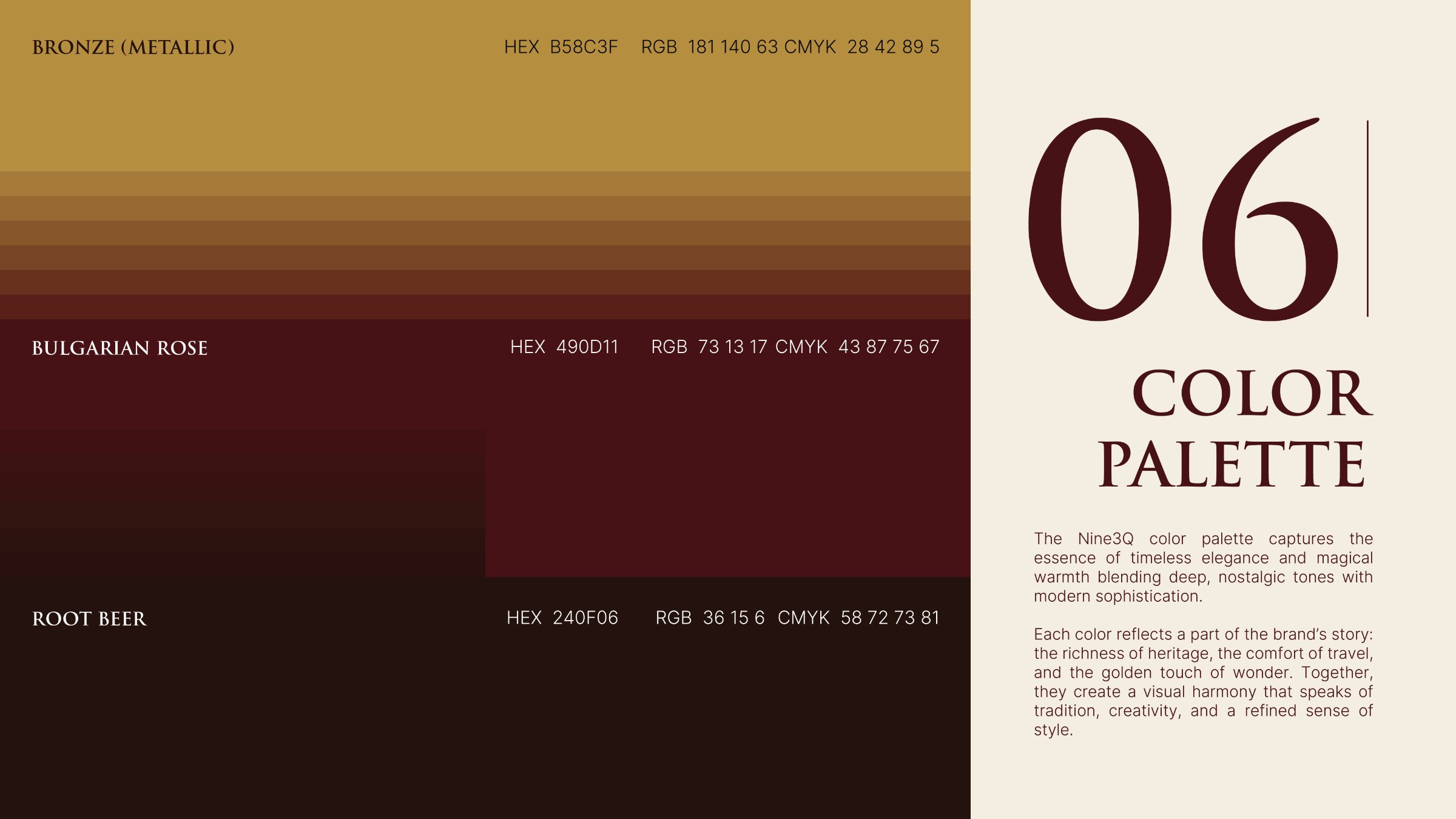 Project photo